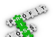 Forex Risk Management Strategies Forex Risk Management