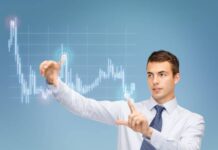 Forex Support and Resistance Forex Support and Resistance
