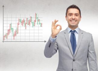 Why Trade On a Demo Account? Trade on Demo Account