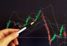 Types of charts Types of Charts